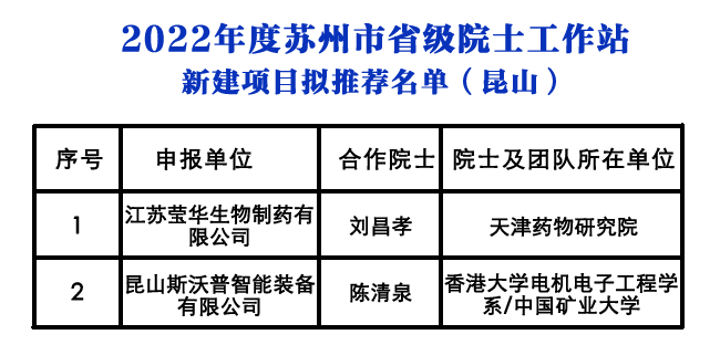 未标题-1 未标题-1